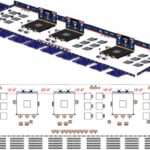Nationals 2022 Layout