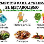 Alimentación adecuada para personas con metabolismo lento.