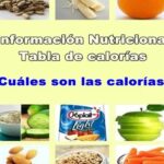 Lista de alimentos que aportan calorías para tu dieta fitness